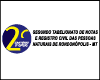 CARTORIO DO 2º OFICIO logo